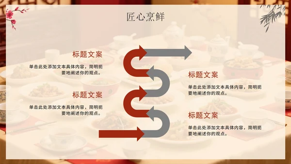 中国风中国特色美食旅行攻略PPT模板