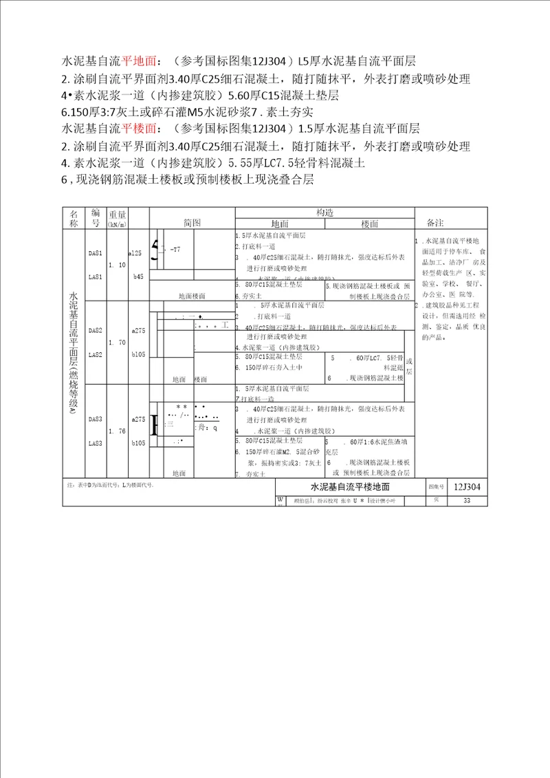 水泥自流平和环氧自流平楼面做法