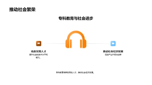 深度解析专科教育