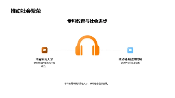 深度解析专科教育