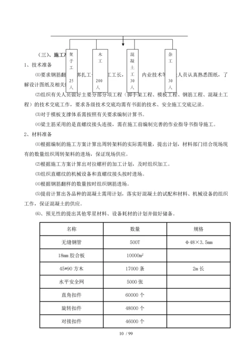 论证佳兆业项目高大支模方案(定).docx