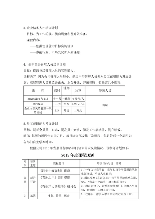 逸阳服饰2015年培训规划