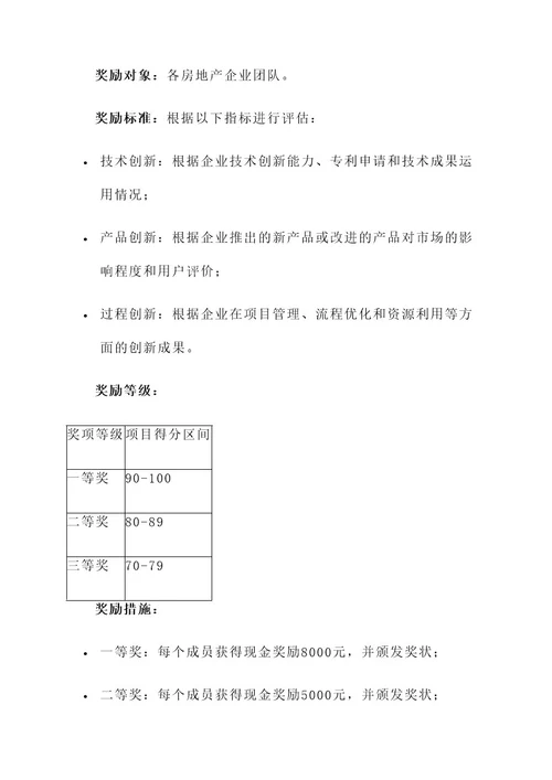 房地产企业奖励方案