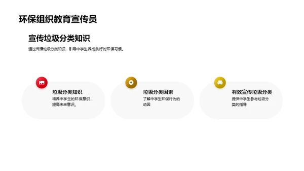 垃圾分类教育与推广