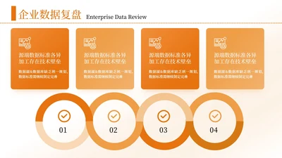 橙色简约风4项列表PPT单页
