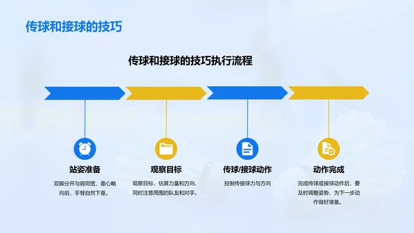 蓝色商务现代球类运动技巧PPT模板