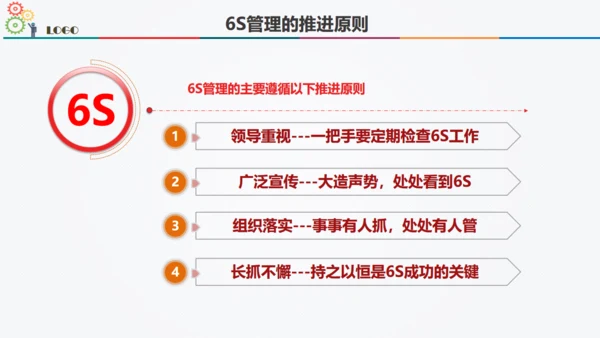 6S现场管理方法与技巧通用PPT模板