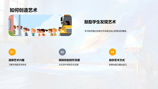 艺术的起源与发展PPT模板