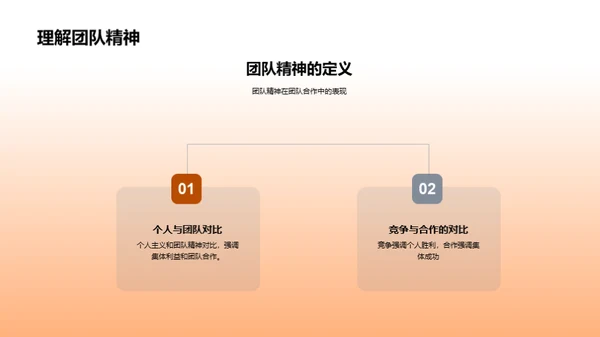 团队精神的力量