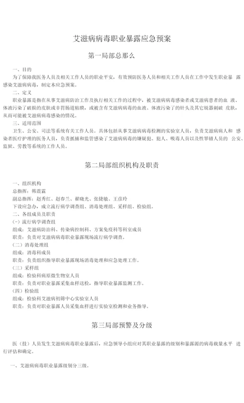 2022年艾滋病病毒职业暴露应急预案.docx