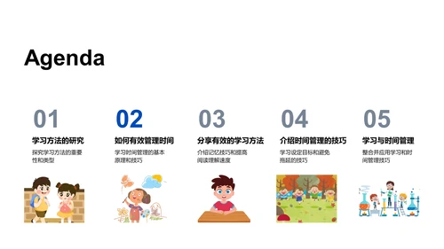 学习与时间管理