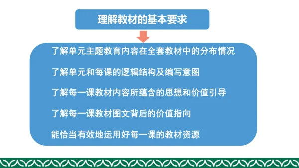 统编版四年级上册道德与法治教材解析