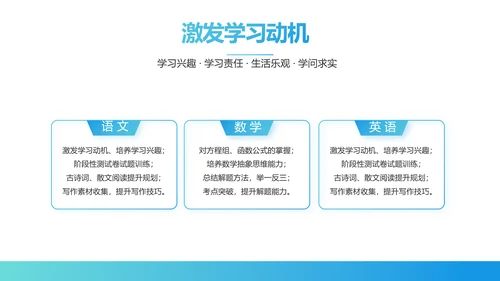 蓝色医疗医院运营分析报告动态PPT模板