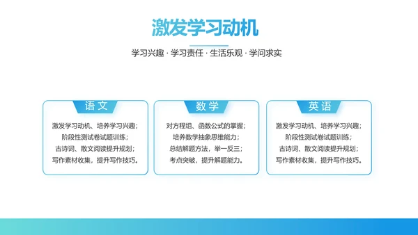 蓝色医疗医院运营分析报告动态PPT模板