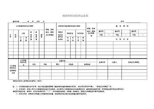 消防控制室值班记录表gb252012010格式