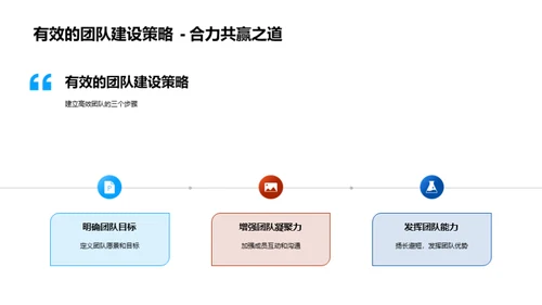 团队卓越之道