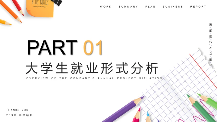 大学生职业生涯规划通用PPT