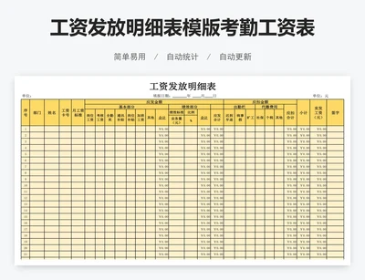 工资发放明细表模版考勤工资表