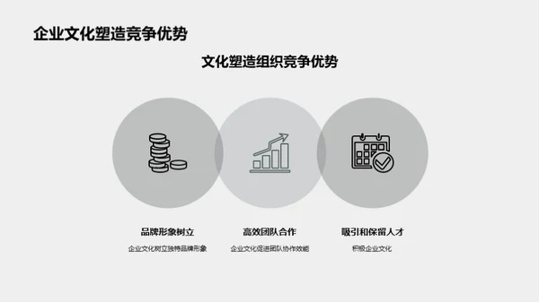 打造独特企业文化