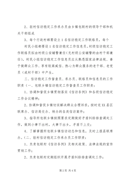 信访工作制度(精).docx