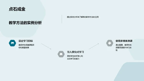 革新教学 提升效果