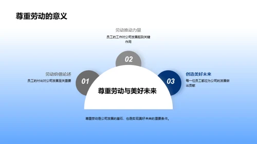 携手共赢 未来可期