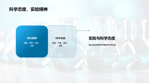 探索科学 实验之旅