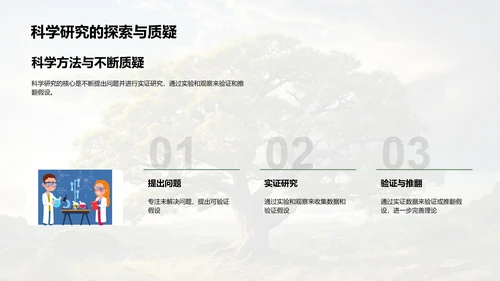 探索进化论之旅