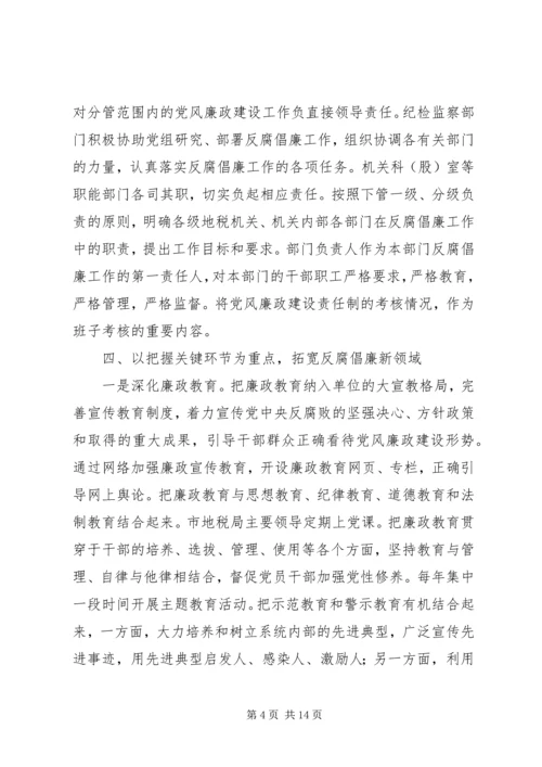 市地税局党风廉政建设工作情况汇报.docx