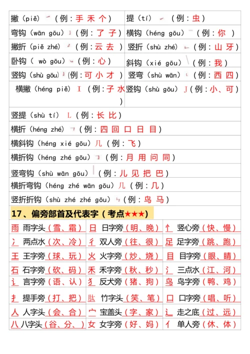 24秋【一上】语文期末复习必背汇总