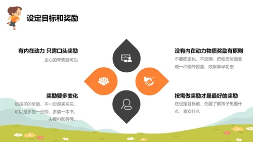 如何激励孩子主题班会放风筝ppt模板