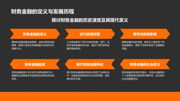 橙色商务风财务金融总结汇报PPT模板