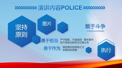 蓝色大气警察公安机关忠诚教育动态PPT模板