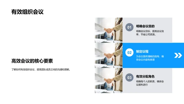 优化团队沟通技巧PPT模板
