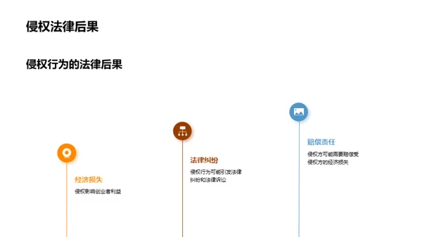 护卫创新：知识产权全解析