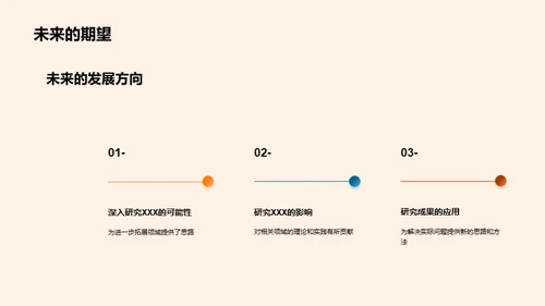 毕业设计实践与成果