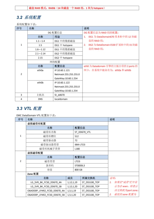 EMCDD670实施方案0.docx