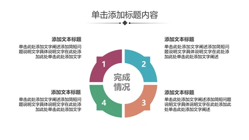 医学医疗药品药厂公司宣传汇报PPT模板
