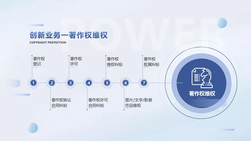 简约商务风律师事务所机构宣传