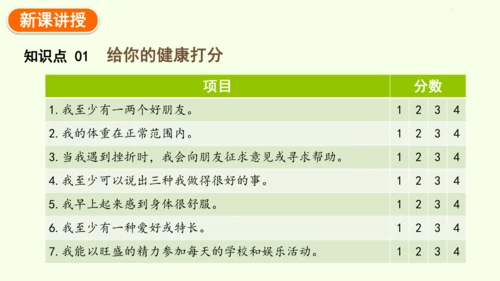 8.3.1评价自己的健康状况-八年级生物人教版下学期同步精品课件(共24张PPT)