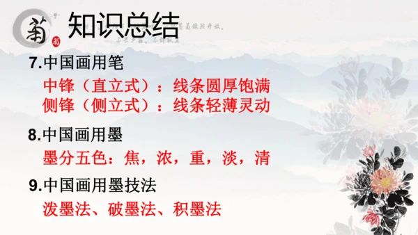 人教版（2024）八上 第三单元第2课《借物寓意》课件（20页ppt，内嵌视频）