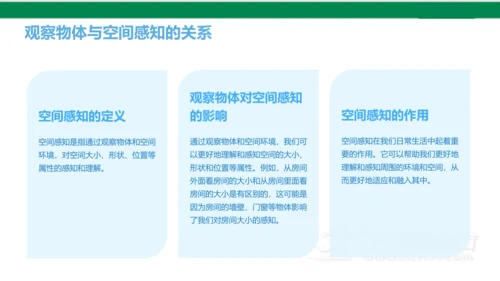 第二单元人教版四年级下册观察物体期末复习课件(共22张PPT)
