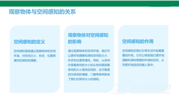 第二单元人教版四年级下册观察物体期末复习课件(共22张PPT)
