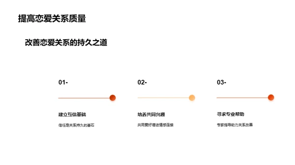 七夕：恋爱密码解析