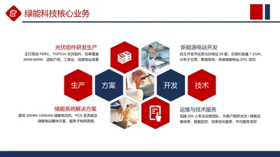 商务风含图片矩阵