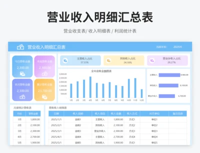 营业收入明细汇总表