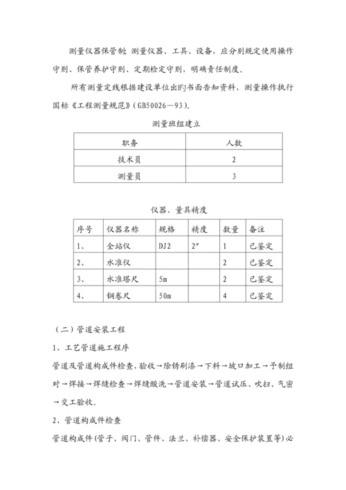 供热管道综合施工专题方案.docx