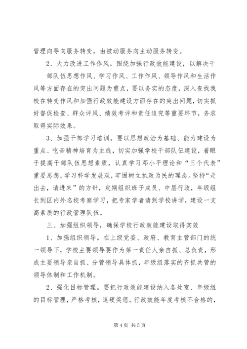 行政效能建设方案 (2).docx