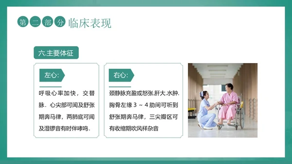 心功能不全护理查房护士护理培训PPT课件