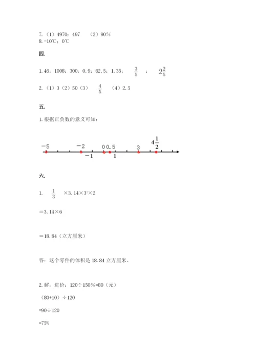 小学六年级数学摸底考试题精品（名校卷）.docx